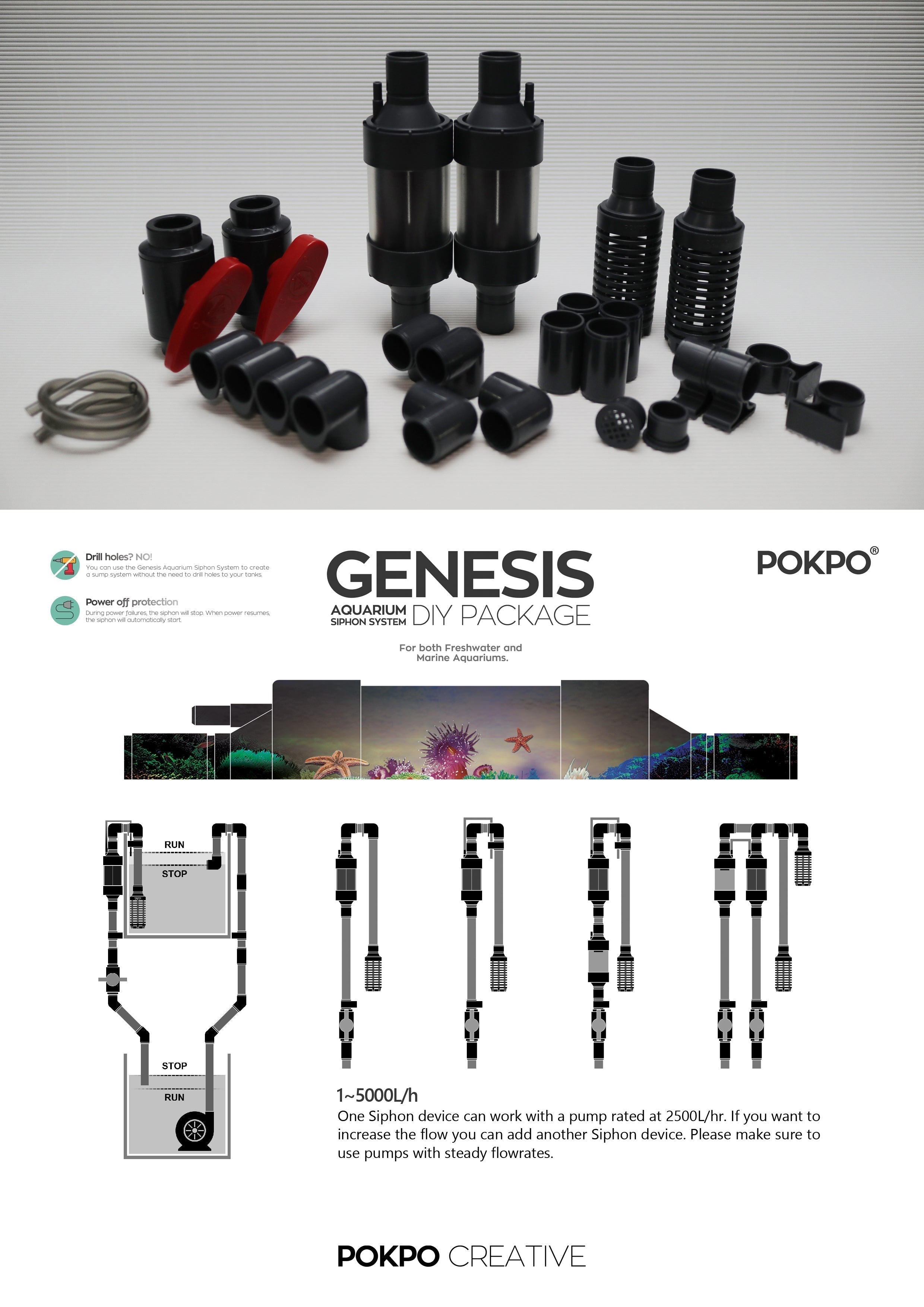 Components of Pokpo Overflow Siphone for easy setup in aquarium