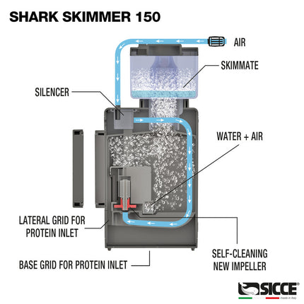 Sicce Shark Protein Skimmer