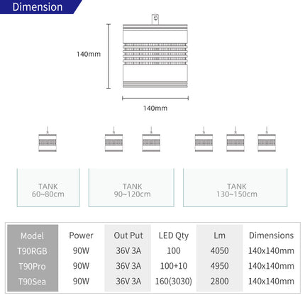 Week Aqua T90 Pro LED Light
