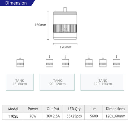 Week Aqua T70SE LED Light
