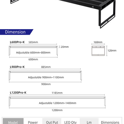 Week Aqua L Series LED Light