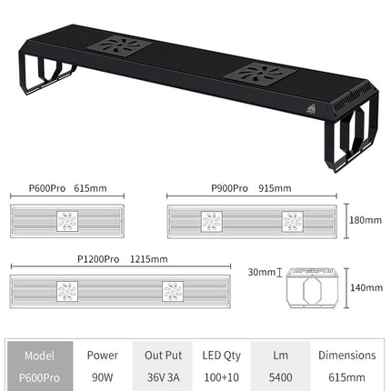 Week Aqua P Series LED Light