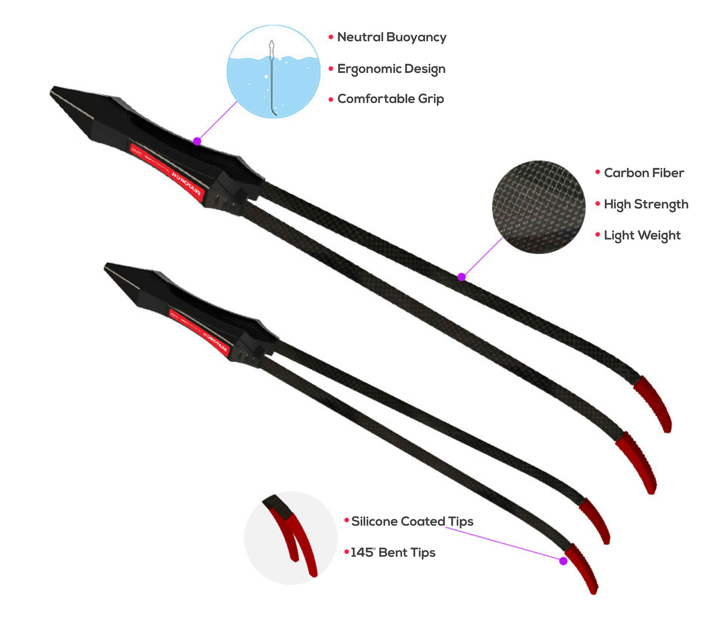 Seatorch Carbon Fiber Coral Tweezers