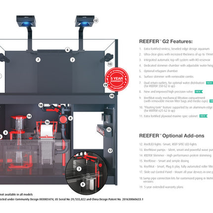Red Sea Reefer-S 700 G2+ System