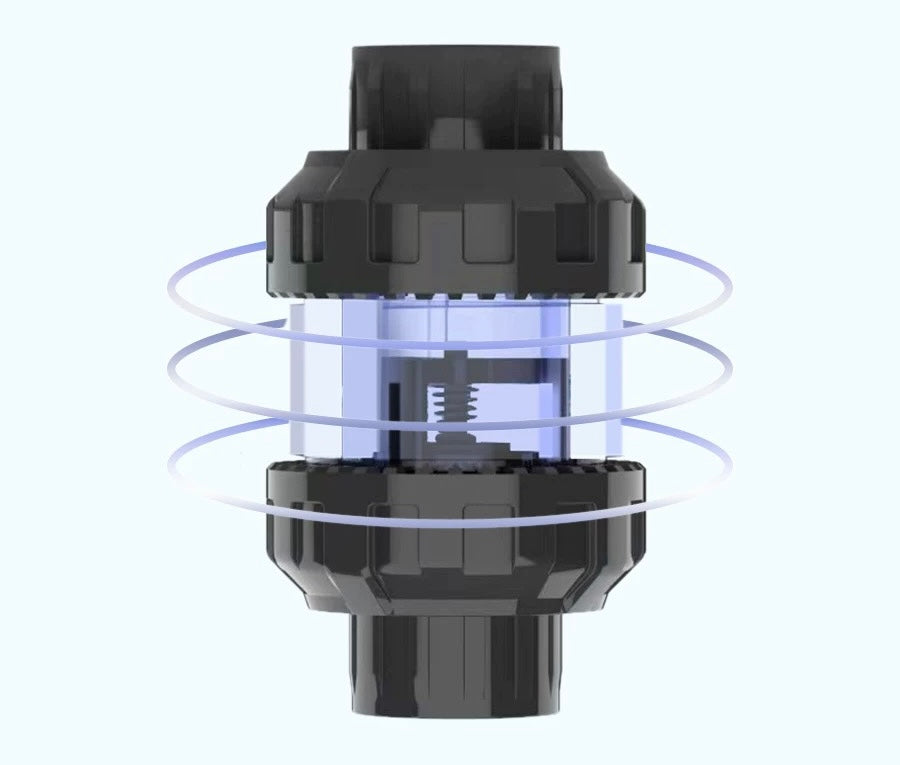 DIN PVC-U Check Valve