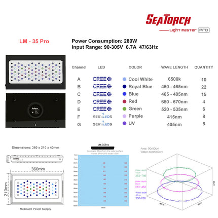 Seatorch Light Master LM - 35 PRO LED LIGHT