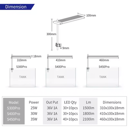Week Aqua S Series V3 RGB+UV Full Spectrum LED Light