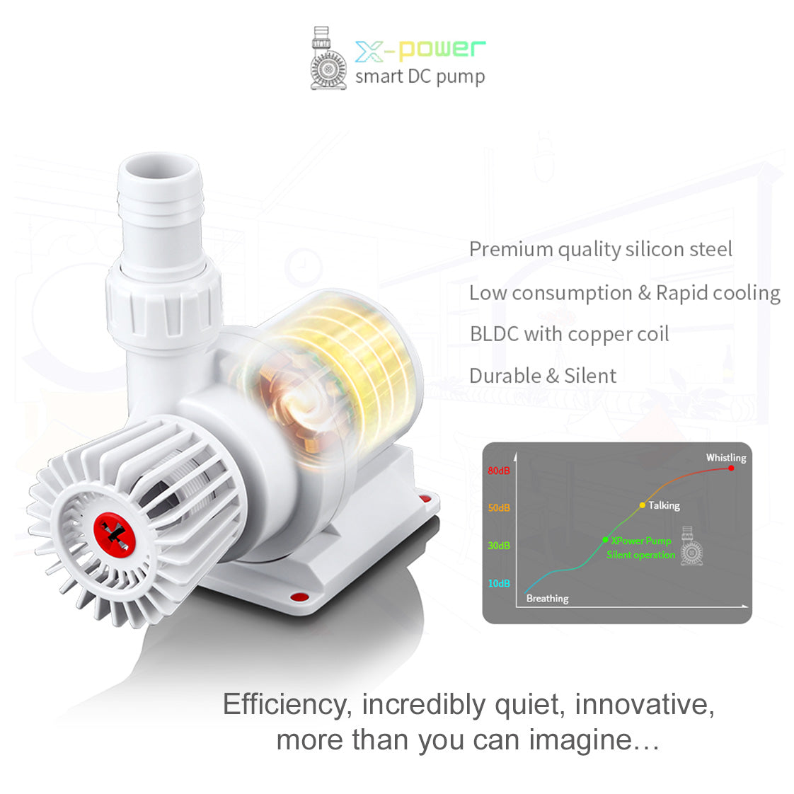 Seatorch X-POWER Smart DC Pump DC-1000 – Uni Hill Aquarium