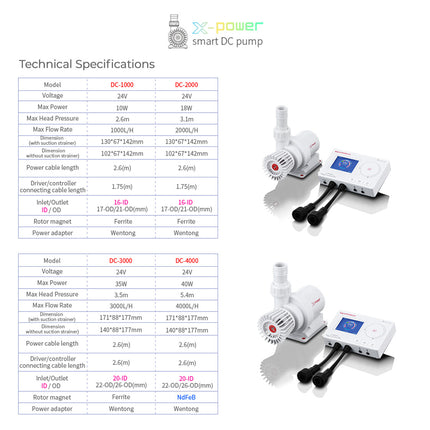 Seatorch X-POWER Smart DC Pump DC-1000