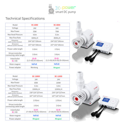 Seatorch X-POWER Smart DC Pump DC-1000