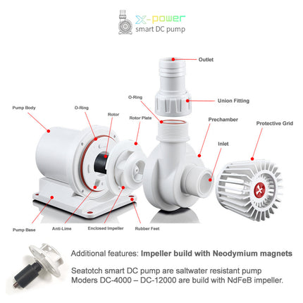 Seatorch X-POWER Smart DC Pump DC-1000