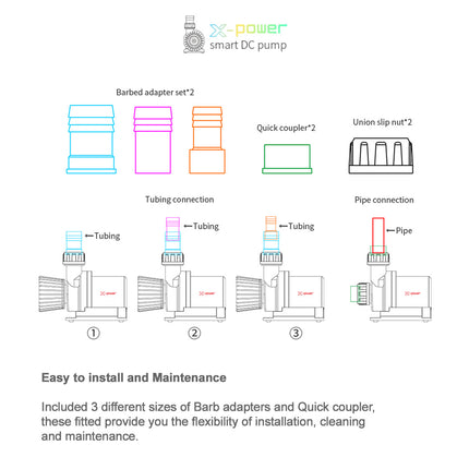 Seatorch X-POWER Smart DC Pump DC-1000