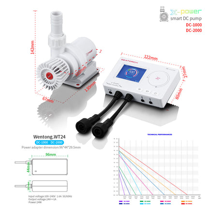 Seatorch X-POWER Smart DC Pump DC-1000
