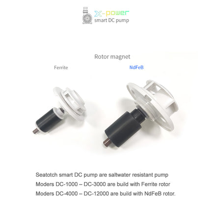 Seatorch X-POWER Smart DC Pump DC-1000