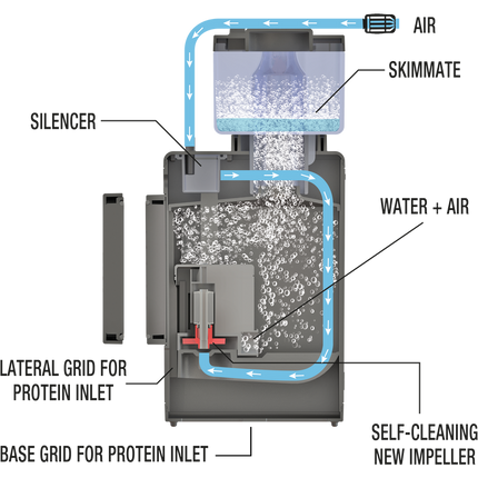 Sicce Shark Protein Skimmer