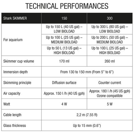 Sicce Shark Protein Skimmer