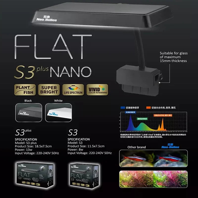 Neo Helios Flat Nano S3 plus 13W