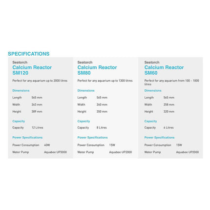 Seatorch Calcium Reactor SM-120