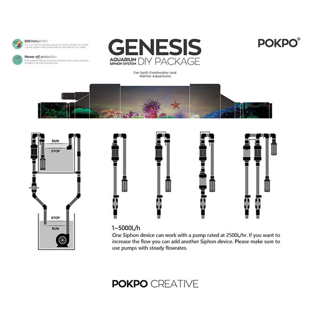 Pokpo Genesis Nano Overflow Device for undrilled aquariums
Compact siphon overflow system for nano reef tanks
Pokpo Genesis aquarium overflow kit with dual siphon design
Nano aquarium overflow device for sump filtration
Aquarium overflow solution without drilling glass
Pokpo Genesis nano reef overflow system
Dual siphon aquarium overflow device 2500 L/H
Compact overflow box alternative for small aquariums