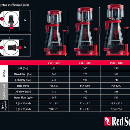 Red Sea Reefer Skimmer