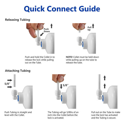 RO/DI 1/4" Tubing White