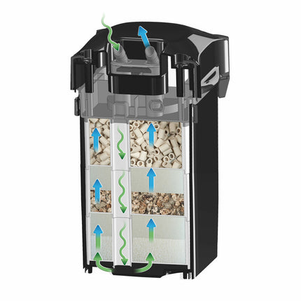 Sicce Whale Canister Filter Black